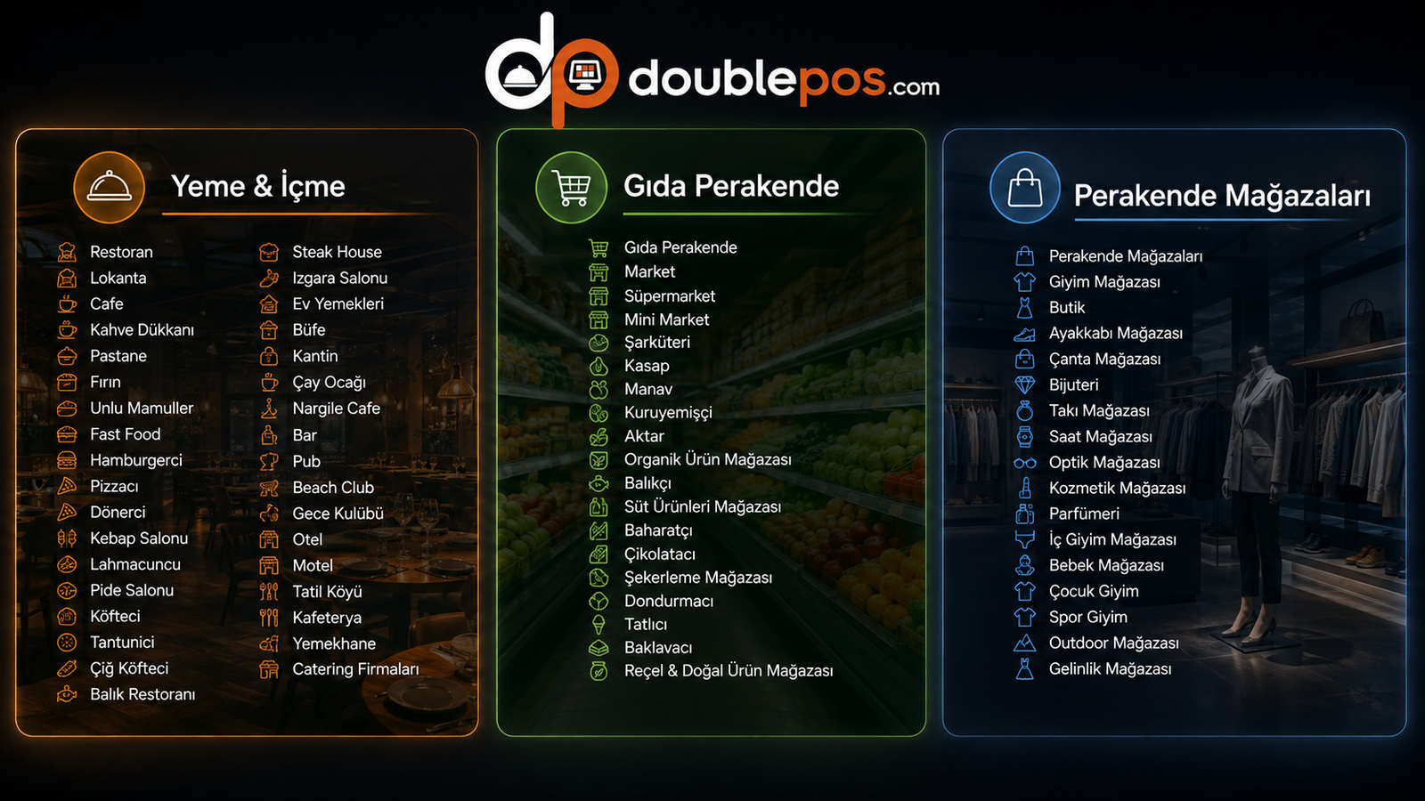 DoublePOS sektör çözümleri — yeme içme ve gıda perakende